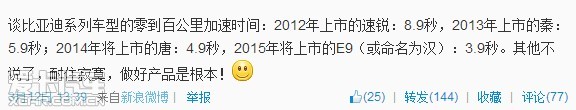 比亞迪 新車消息