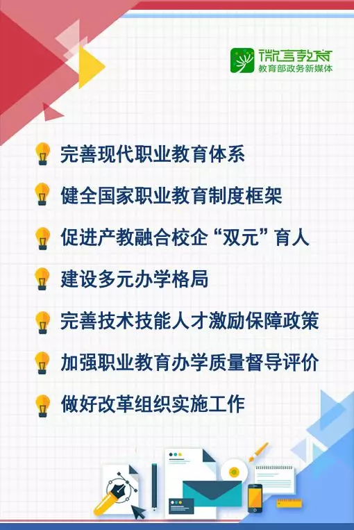 明確路線圖和任務(wù)書！看新時代職業(yè)教育如何改革 | 2019教育新春發(fā)布會③
