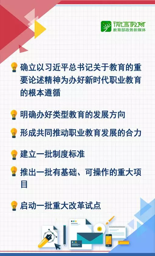 明確路線圖和任務(wù)書！看新時代職業(yè)教育如何改革 | 2019教育新春發(fā)布會③