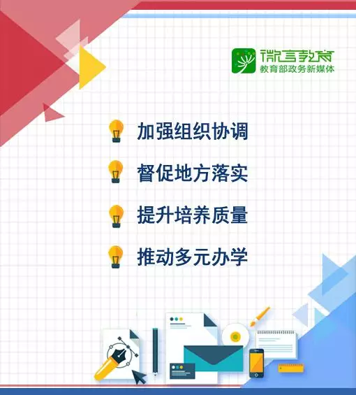 明確路線圖和任務(wù)書！看新時代職業(yè)教育如何改革 | 2019教育新春發(fā)布會③